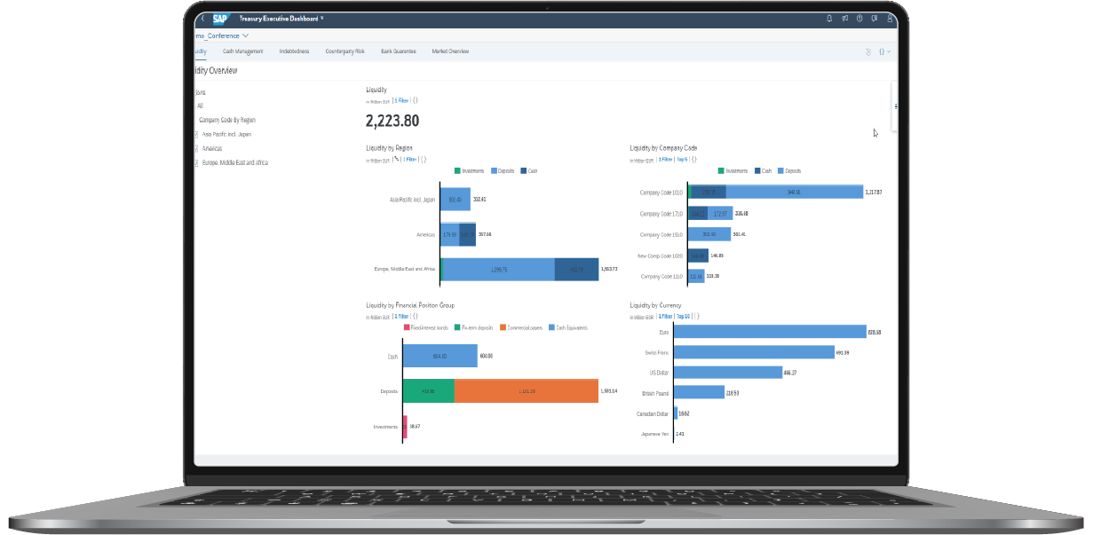 Simplified and harmonised UX