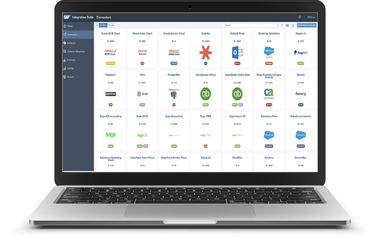 Unify end-to-end business processes