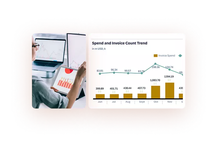 Procurement strategy