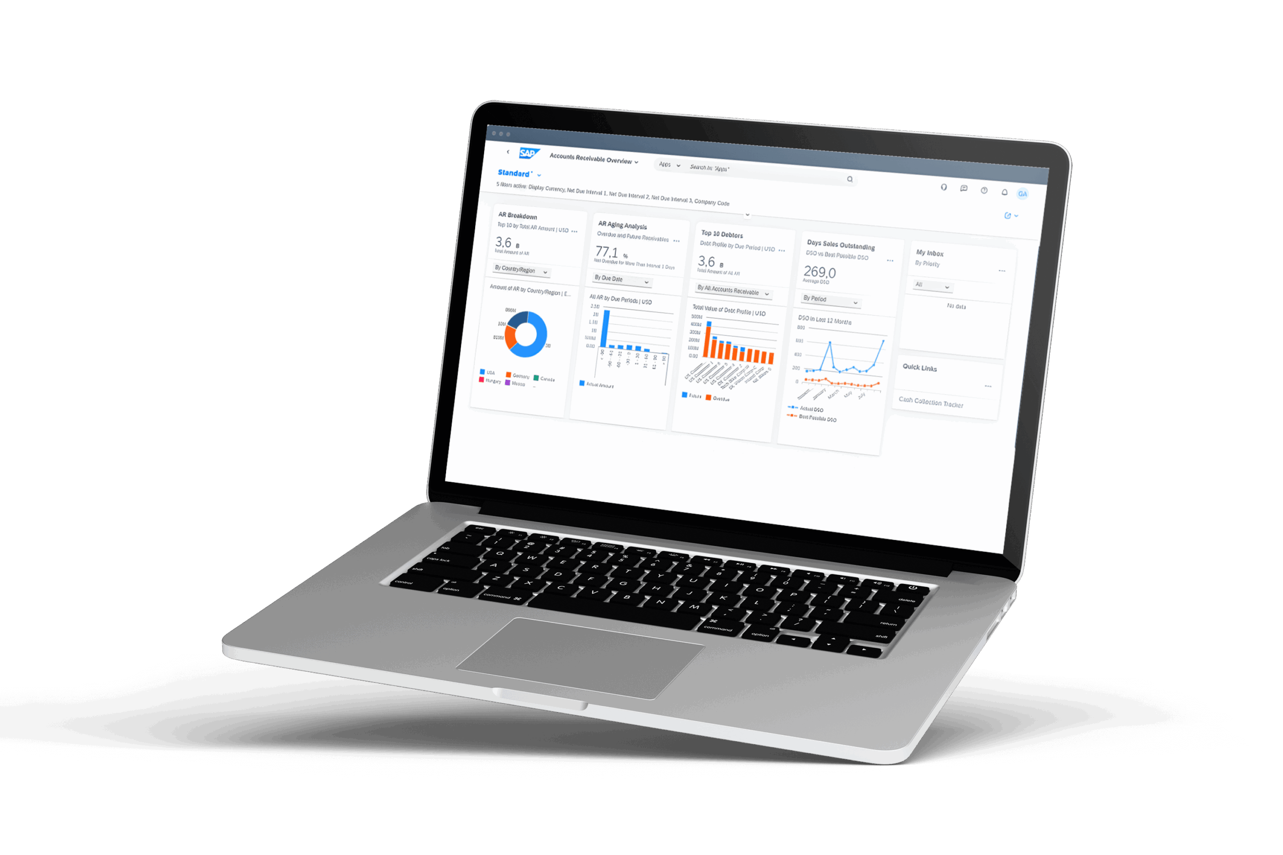 Accounting and financial close