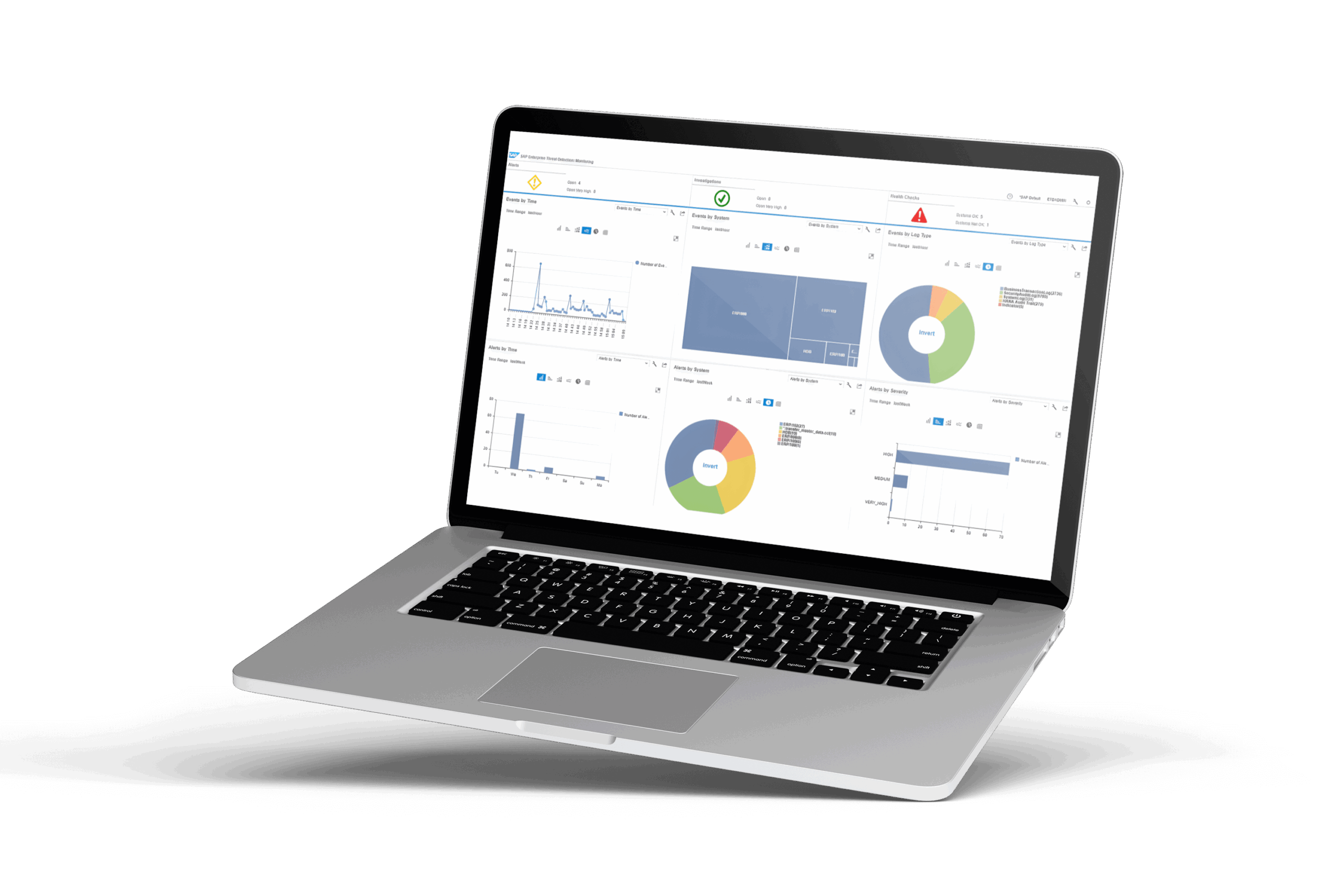 Governance, risk, and compliance