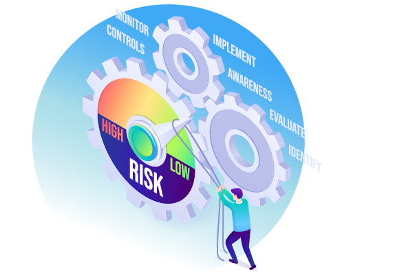 Proactive Risk Management