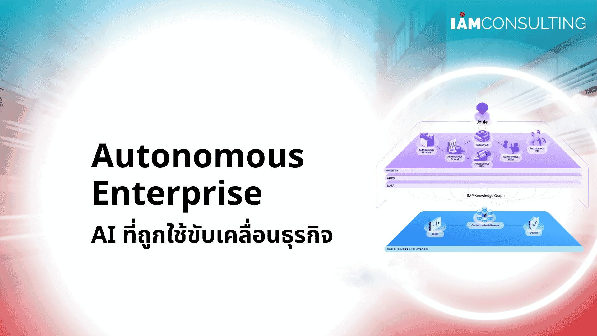 Autonomous Enterprise