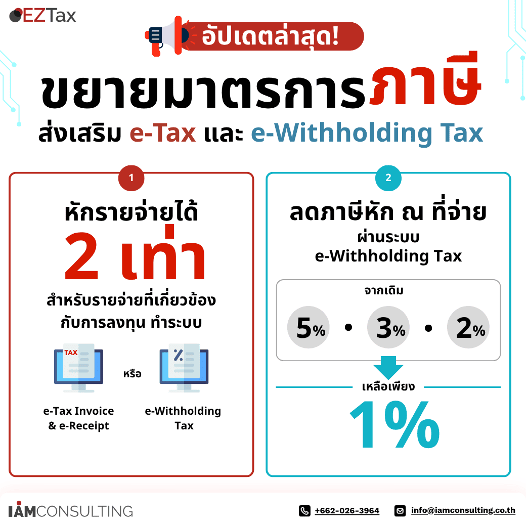 ขยายมาตรการภาษี eTax